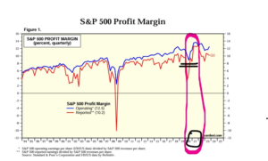 inflation, price gouging, conspiracy, FTC refusals to investigate, IMF and World Bank conspiracy, forced poverty, population control, population elimination